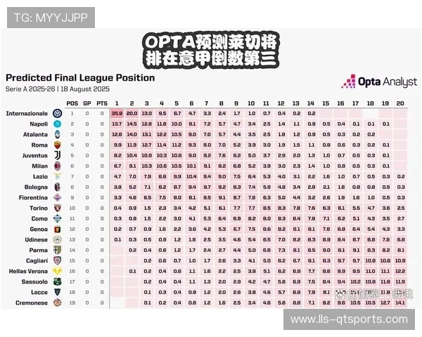 意甲联赛赛程密集化对球员体能与伤病的影响研究 意甲联赛赛程密集化对球员体能与伤病的影响研究