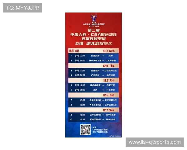 “CBA俱乐部杯决赛阶段对阵图公布，2月6日开赛”