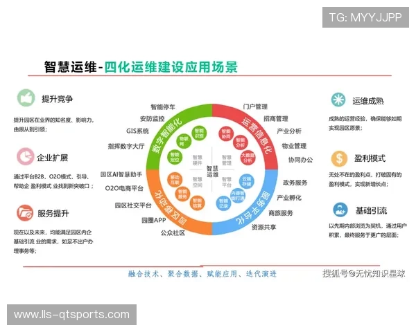 数字化平台通过模块化配置 提升了体育产业链协同针对不同场景的部署效率