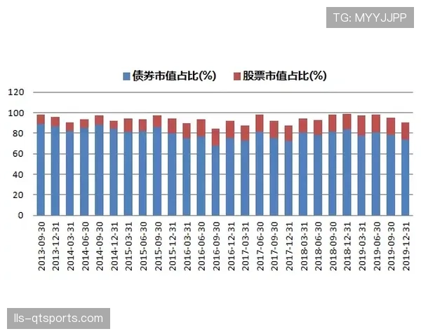 “数据分析公司报告：英超场均攻入禁区次数降至近五个赛季最低点”