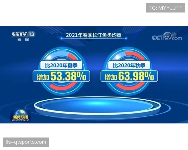 “巴黎4-3-3高压体系简化中场传导，以速度为核心，反击推进速度欧冠首位”